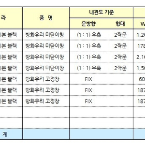 미사용 방화유리 샤시 신품 판매