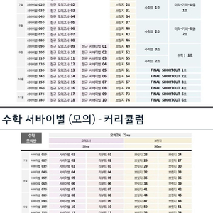 시대인재 서바이벌 모의고사 장기거래