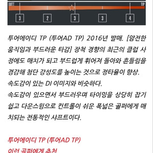 투어AD TP 6S 드라이버 샤프트 팝니다.