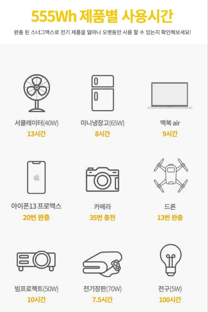 스너그맥스 파워뱅크판매합니다(예약 거래용입니다)--3