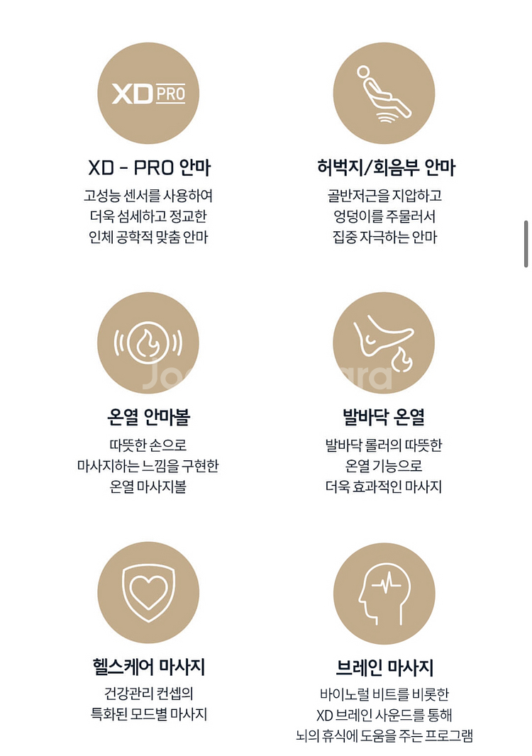 이사판매바디프렌드 더팬텀 3세대!! 판매합니다--1