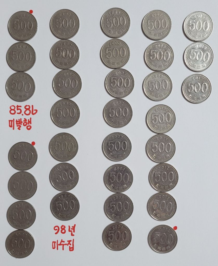 500원주화 동전 연도별 순서대로 줄세우기 화폐 회전에 | 중고나라 - 안심되는 중고거래