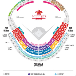 일요일 ssg랜더스 두산베어스 1루 피코크2연석양도
