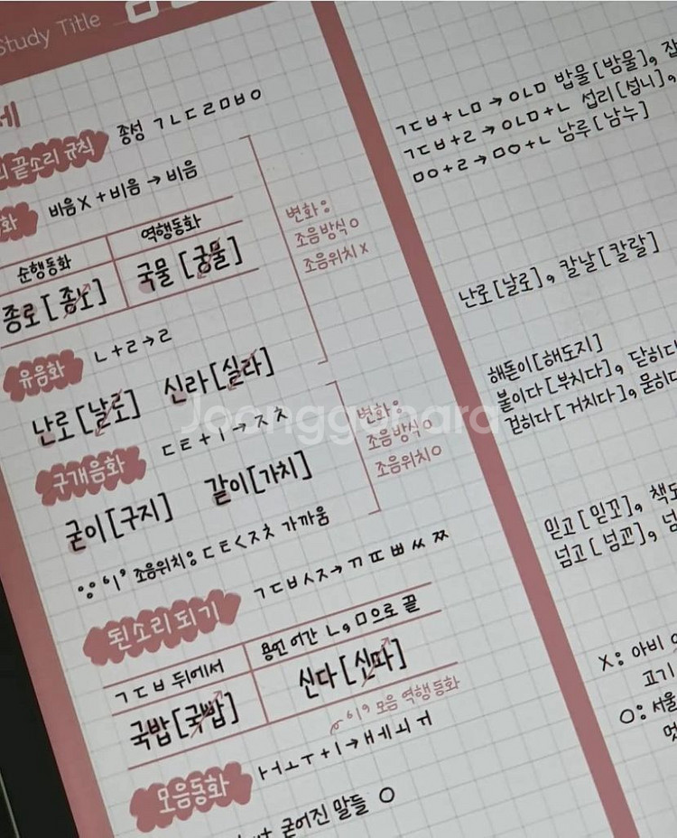 국어문법 필기 pdf (중등내신/고등내신/수능대비) | 학습/참고서 | 중고나라 국어문법 필기 Pdf (중등내신/고등내신/수능대비) | 학습/참고서 | 중고나라