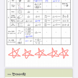 전기기사필기,전기공사기사필기 합격비법서