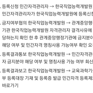 민간자격증 등록 컨설팅 업무