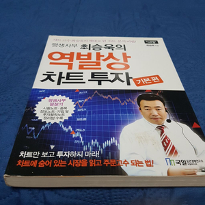 최승욱의 역발상 차트 투자
