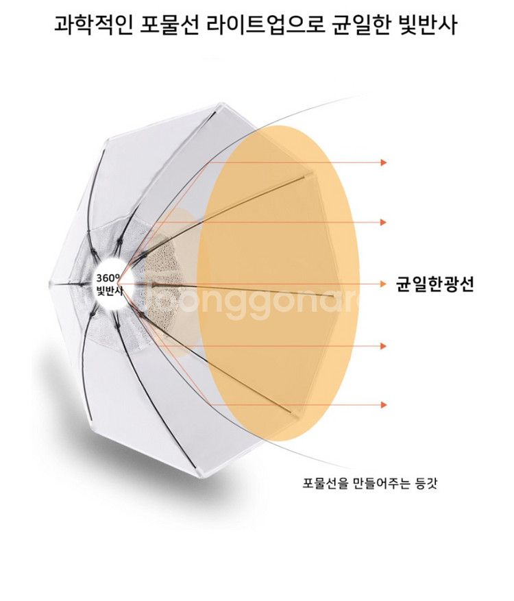 촬영조명팝니다 at7070 라이브방송--4