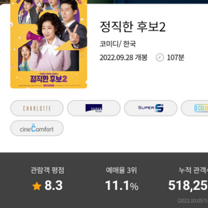 정직한 후보 // 롯데시네마 2인 예매해드려요