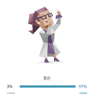 코퍼킬 비니
