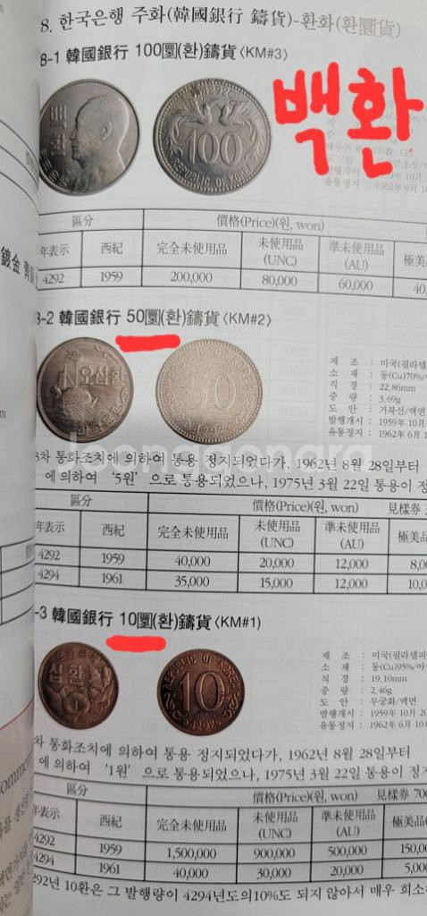 화폐 가격 도록 지폐 22년 최신 완전미사용 동전 골--6