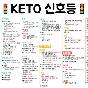 SK데이터 2기가 ㅍㅍ