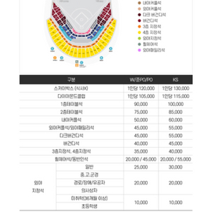 준플레이오프 2차전 1루버건디 104구역 4연통로석