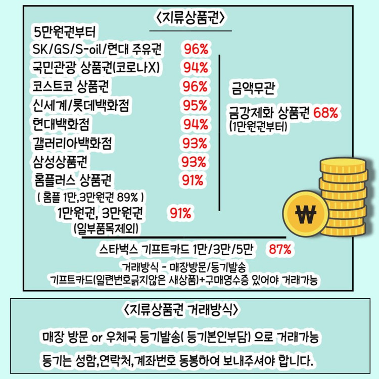 구매 컬쳐 해피 도서 티머니 백화점 모바일 상품권 이미지