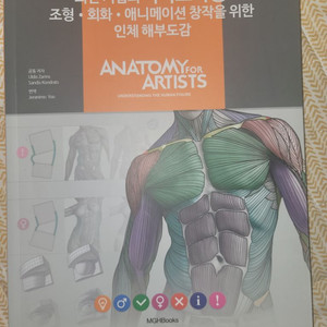 최신기법의 아나토미 싸게 판매합니당