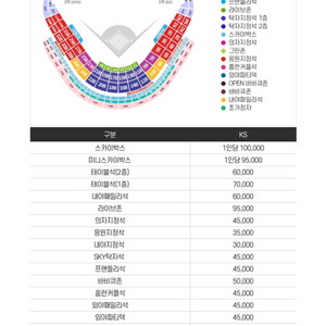 한국시리즈1차전 1루응원석 1블럭 좌통4연석