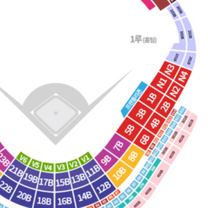 한국시리즈7차전 1루 2,3연석 응원,테이블,3.4층