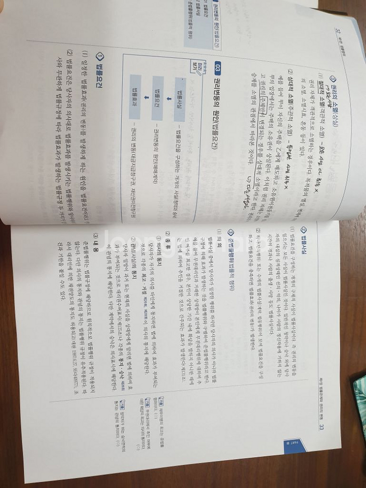 박문각공인중개사2022 기본서--2