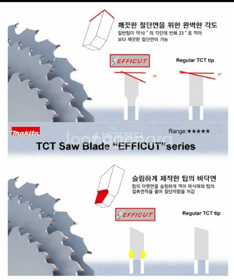 마끼다 B-57364 목공 원형톱날 165mm20mm--3
