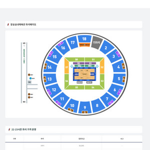 고양 캐롯 점퍼스 vs 삼성 썬더스