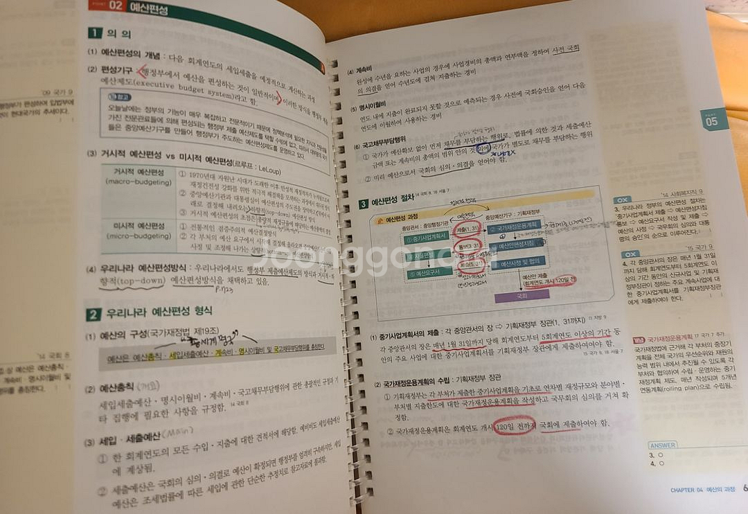 2022신용한 행정학 2권만--3