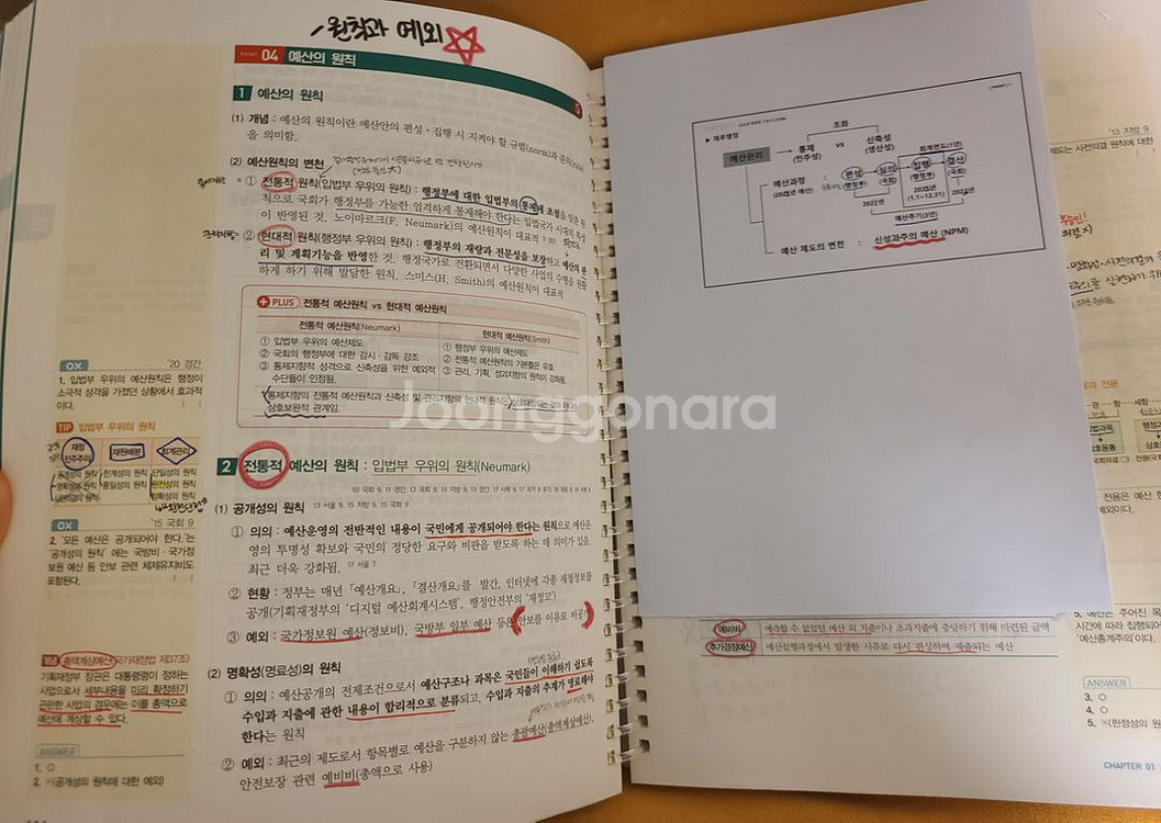 2022신용한 행정학 2권만--4