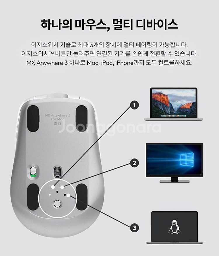 MX Anywhere 3 for Mac 무선 마우스--3