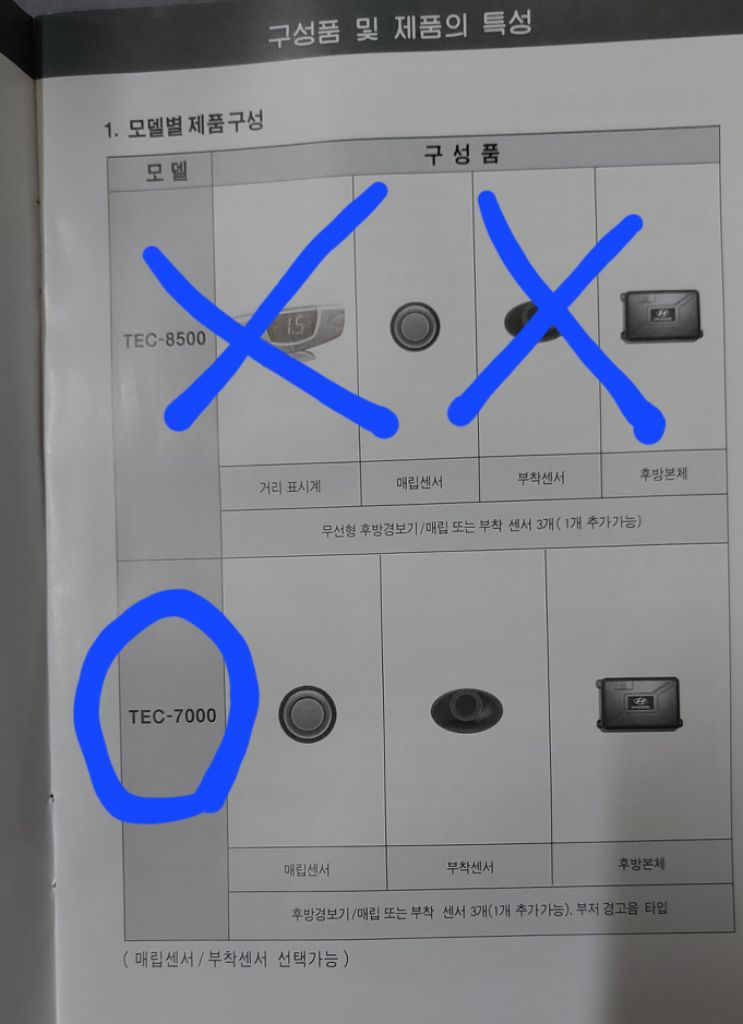 후방경보기(현대정품.미사용)구형.현대차NF소나타용--6