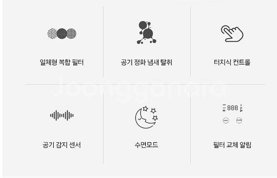 무선 공기청정기 영국 토마스풀 애기방추천 캠핑용 급처--3