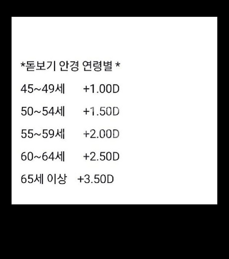 돋보기 안경--4