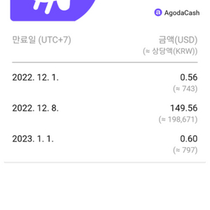 아고다 캐쉬 팝니당.. 151달러(20만원 ->17.5