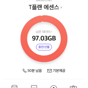 skt데이터 2기가 팝니다 3,000원