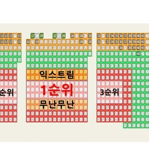 아바타2 용아맥 12/27 저녁7시 명당자리 삽니다