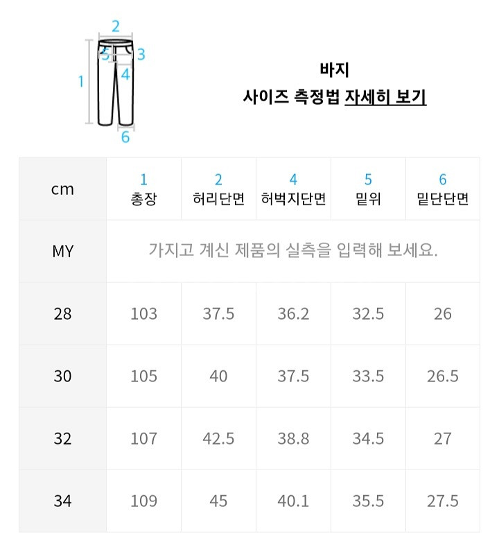 비슬로우 와이드핏 투턱 셀비지 데님 팬츠 28사이즈--1