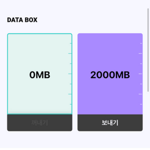 kt 데이터 2기가