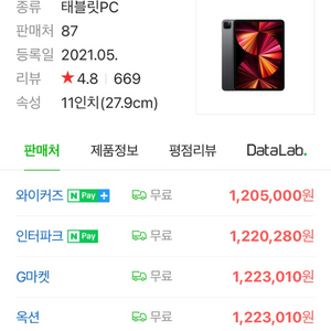 미개봉 아이패드 프로 11인치 3세대 256GB wif