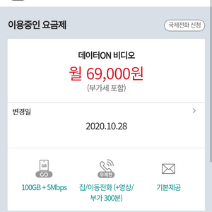 KT 데이터 2GB (1월1일 하루만)