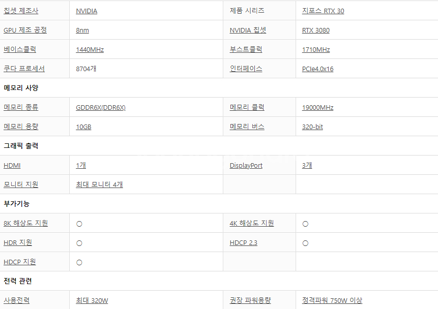 리드텍3080 팝니다--3