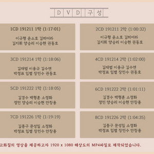 [구합니다] 뮤지컬 팬레터 19-20 dvd 1,2