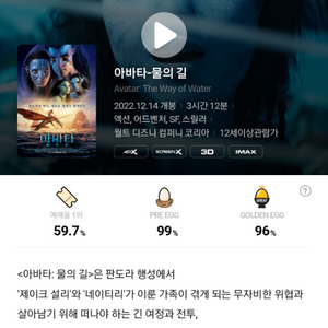 아바타 CGV 관람권양도(대리X)