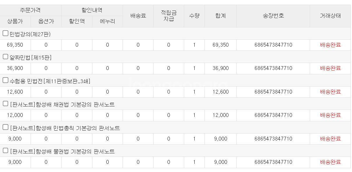 [변시] 함성배 알짜민법 교재 + 변시객관식민법 반값--0