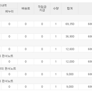 [변시] 함성배 알짜민법 교재 + 변시객관식민법 반값