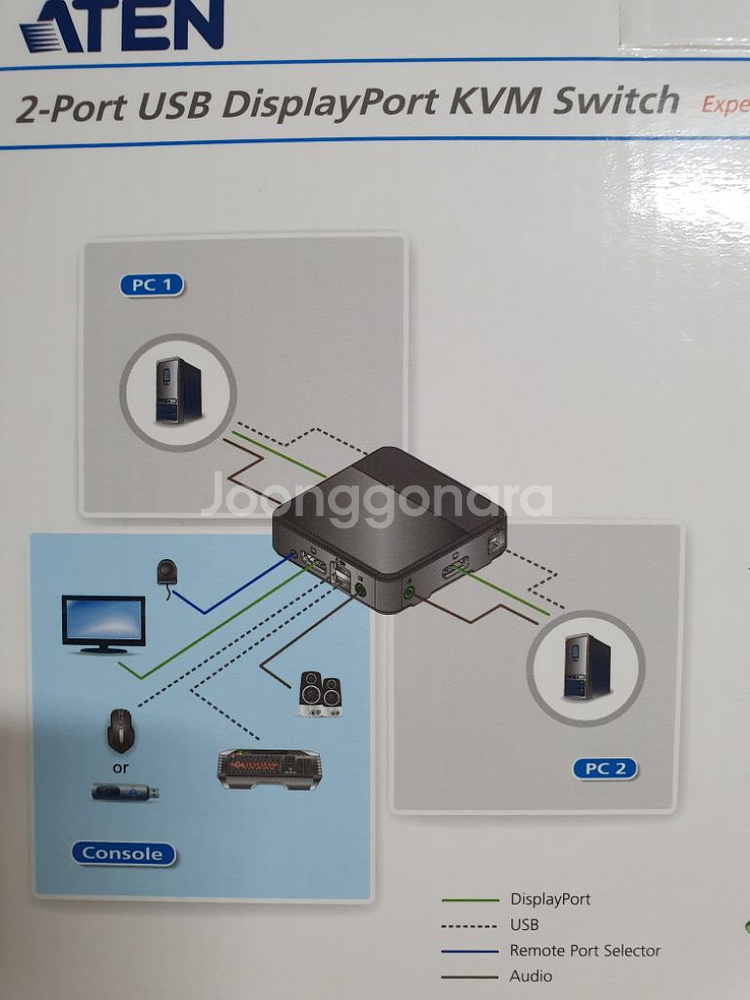 ATEN KVM 스위치 CS782DP 풀박 기타 주변기기 중고나라
