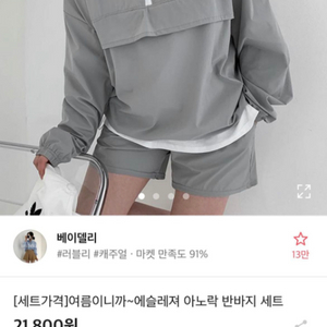 아노락