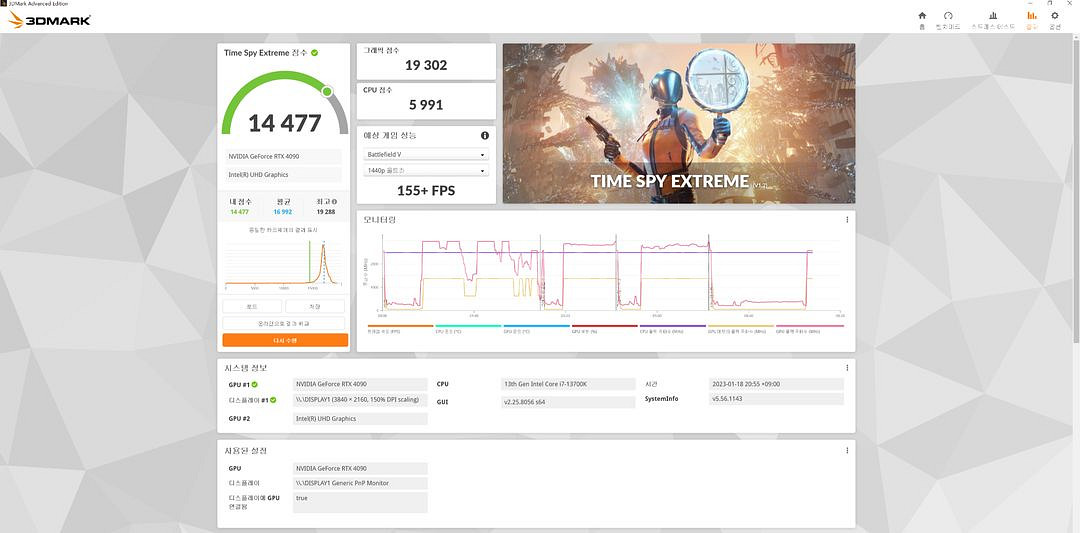 갤럭시 갤라즈 RTX 4090 SG--2