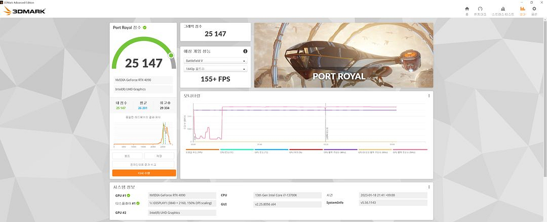 갤럭시 갤라즈 RTX 4090 SG--5