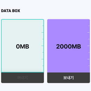 kt 케이티 데이터 2기가