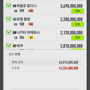 피파 순비피 1500억 + 미등록선수 50억