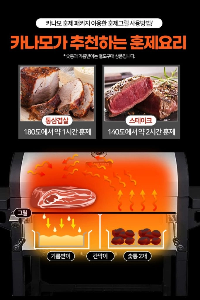 카나모 챔버 바베큐그릴 훈제화로대/ PUQ020 이미지