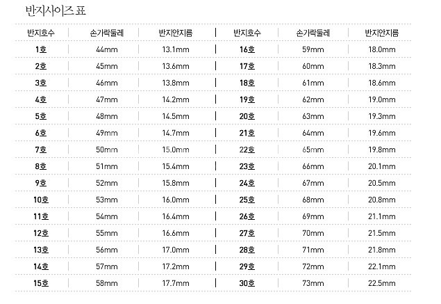 avon 빈티지 링--5